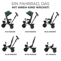 Kinderkraft AVEO Dreirad Mystic Green 9 Kinderkraft AVEO Dreirad Mystic Green -Babyprodukte Geschäft aveo mystic green g2 de