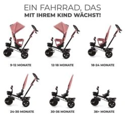 Kinderkraft AVEO Dreirad Rose Pink -Babyprodukte Geschäft aveo rose pink 2 de