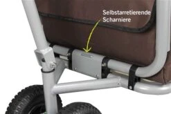 Beachtrekker LiFe Bollerwagen Grün Stabil Und Leicht Inkl. Feststellbremse -Babyprodukte Geschäft beachtrekker life info scharniere 3